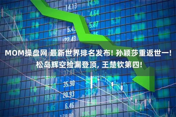 MOM操盘网 最新世界排名发布! 孙颖莎重返世一! 松岛辉空捡漏登顶, 王楚钦第四!